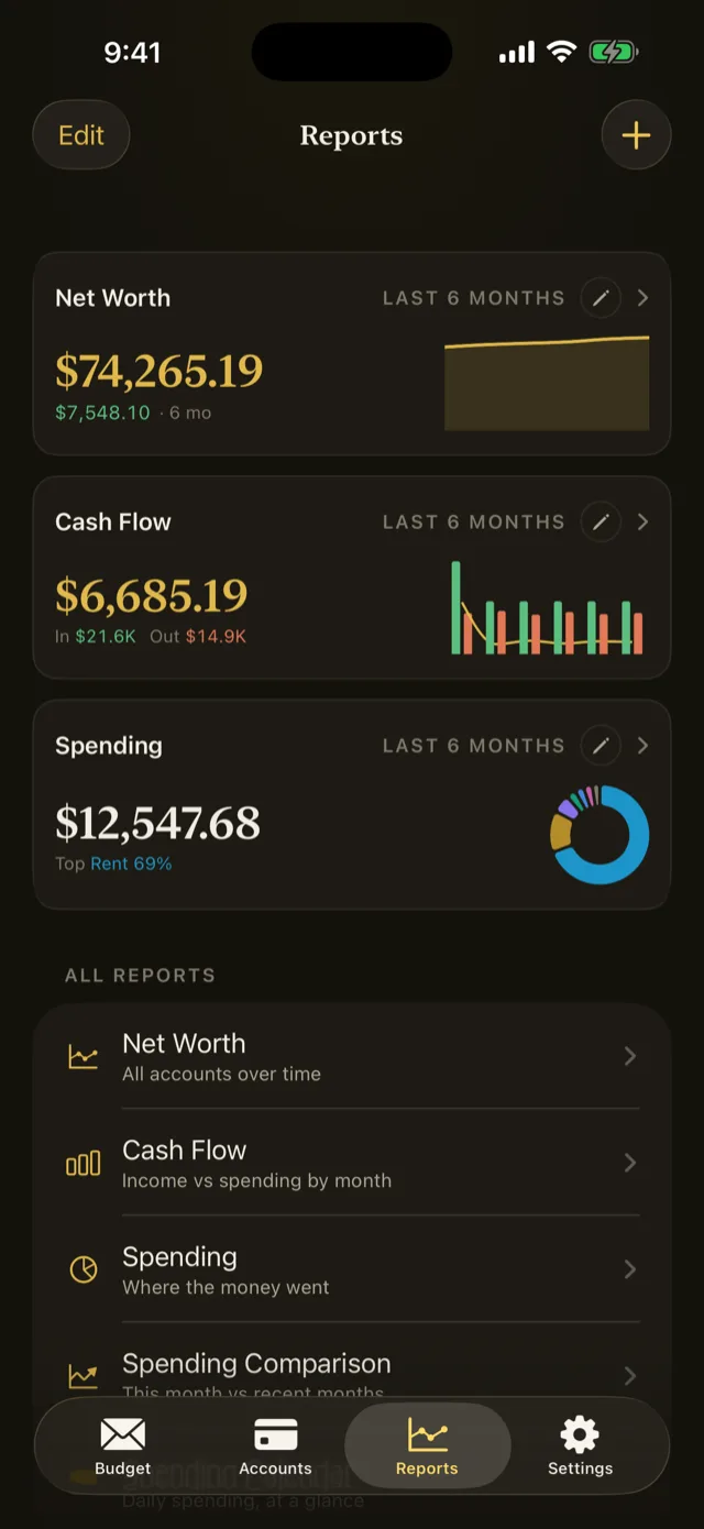 The reports dashboard with saved cards for net worth, cash flow and spending.